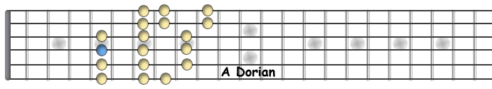 A Dorian.jpg